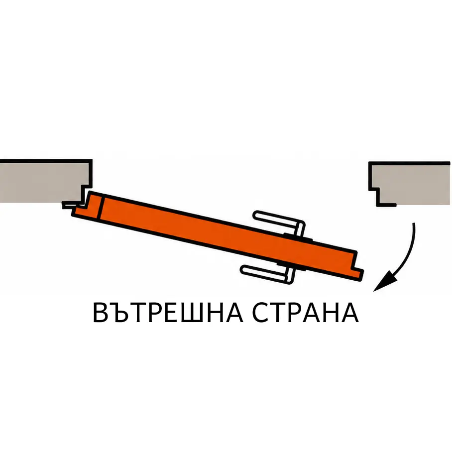 Лява навътре